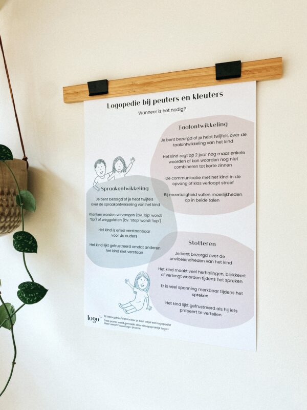 Poster - Wanneer is logopedie nodig bij peuters en kleuters?